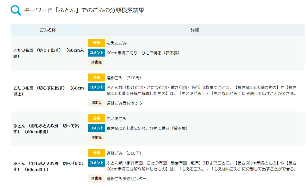 どこすてナビで「ふとん」を検索した結果表示ー参考